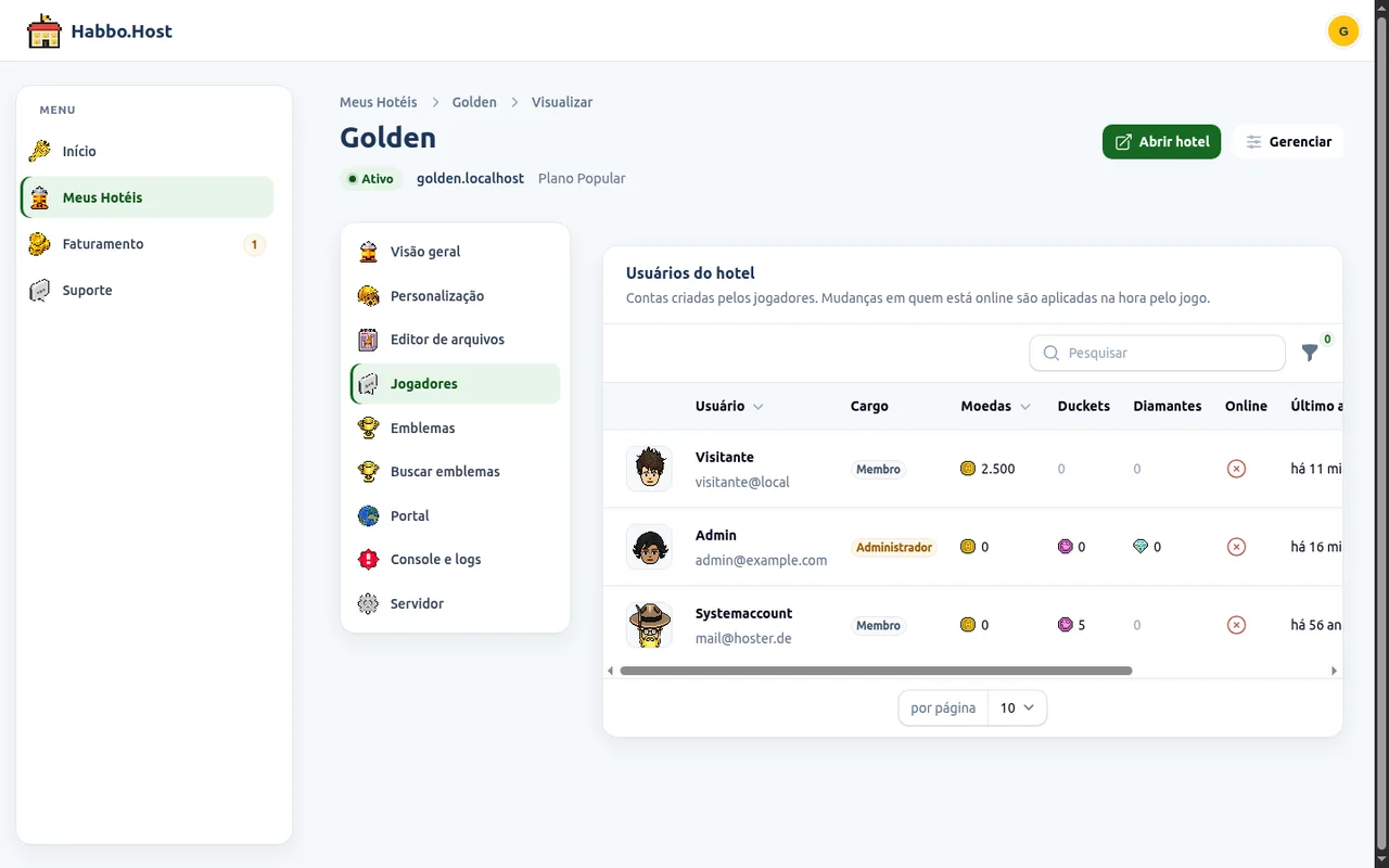 Panel screenshot: Players